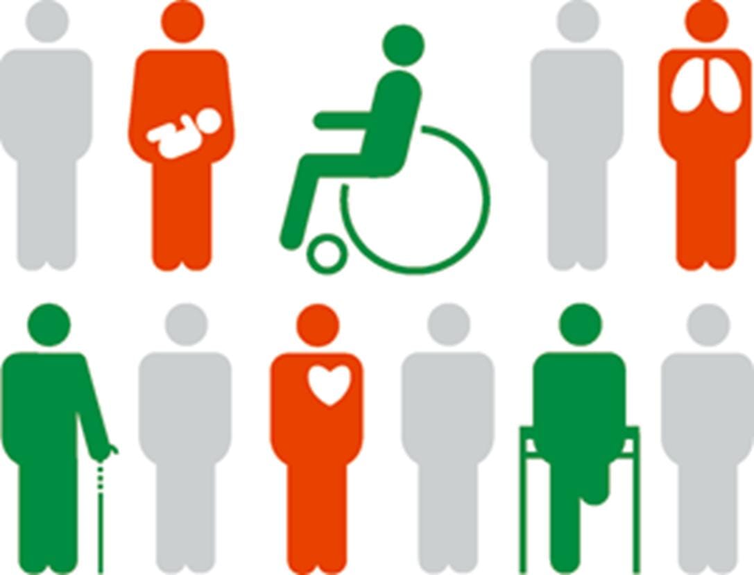 Escape Chair målgruppe Escape Chair målgruppe