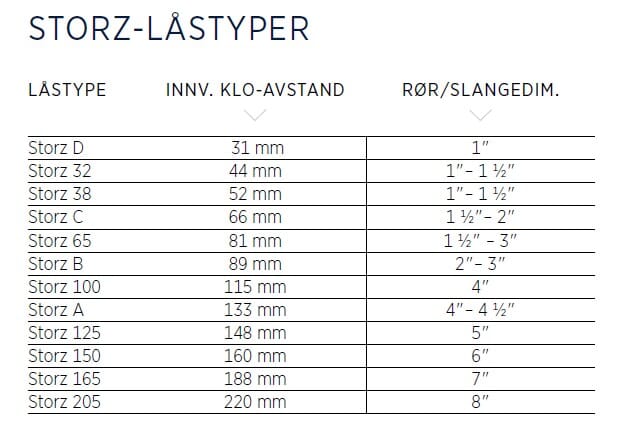 STORZ-LAASTYPER.jpg STORZ-LAASTYPER.jpg