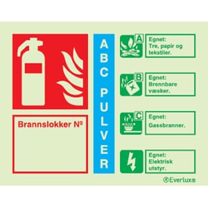 Everlux Info pulverapp ABC id skilt 15x12cm pvc