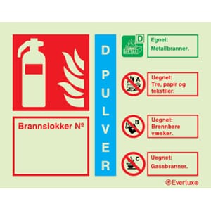 Everlux Info pulverapp D id skilt 15x12cm pvc