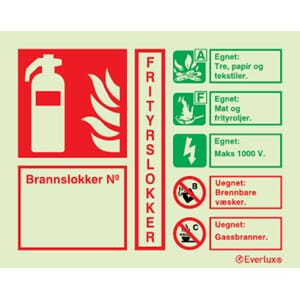 Everlux Info wet chemical id skilt 15x12cm
